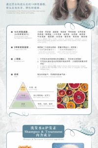 Plexment Homecare LP 3