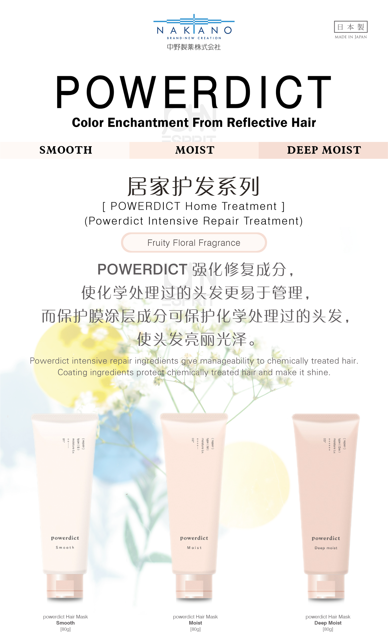 Powerdict Homecare LP 1