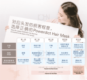 Powerdict Homecare LP 3