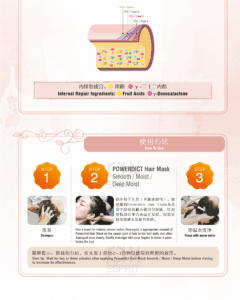 Powerdict Homecare LP 5